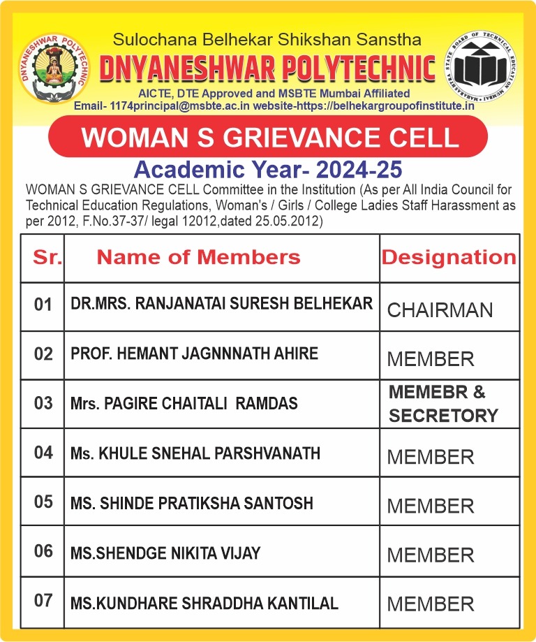 Women's Grievance Cell
